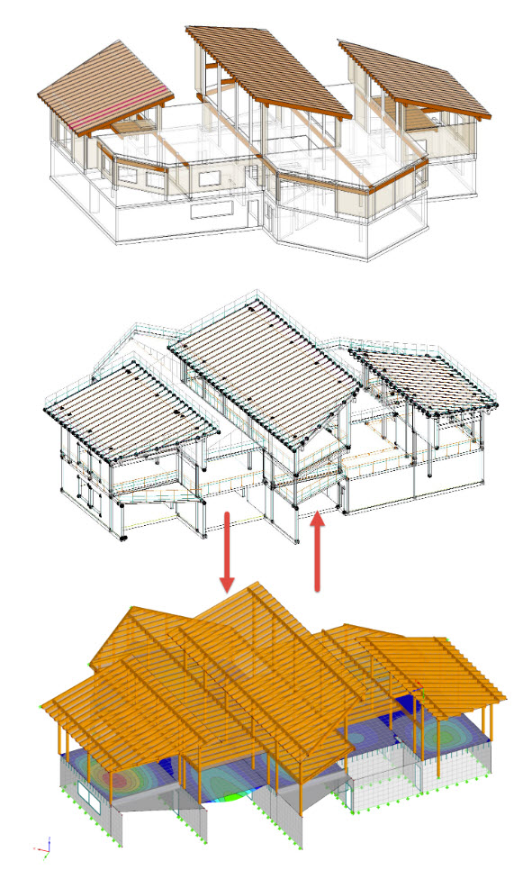 Arriba: modelo físico de Revit, medio: modelo analítico de Revit, abajo: modelo de RFEM (© AGA-Bau)