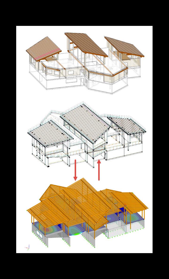 Arriba: modelo físico de Revit, medio: modelo analítico de Revit, abajo: modelo de RFEM (© AGA-Bau)