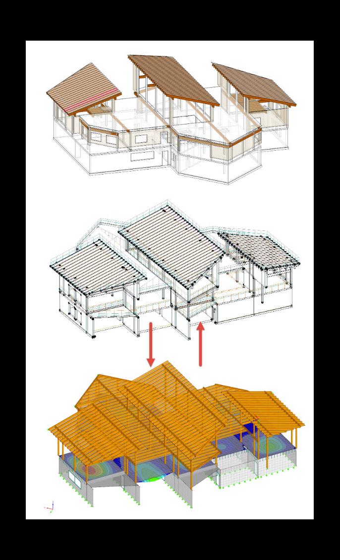 Arriba: modelo físico de Revit, medio: modelo analítico de Revit, abajo: modelo de RFEM (© AGA-Bau)