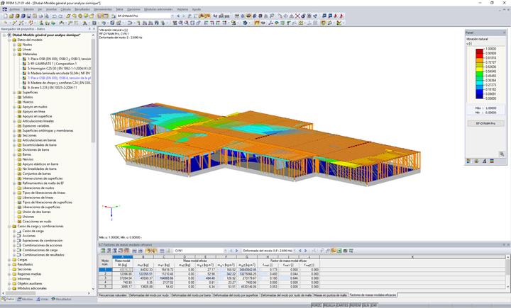Modelo para el análisis sísmico en RFEM (© ARTEMIS INGENIEUR)