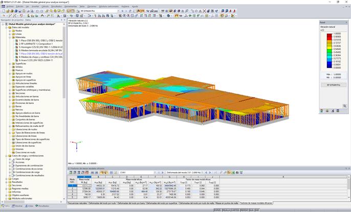 Modelo para el análisis sísmico en RFEM (© ARTEMIS INGENIEUR)