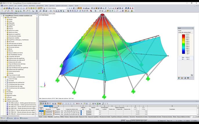 © www.undercanvas.com