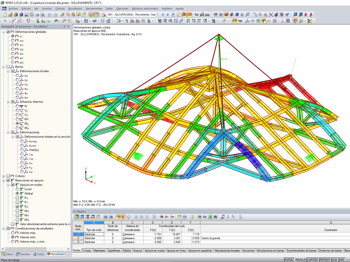 La deformación durante el levantamiento (© Ri-Legno Srl)