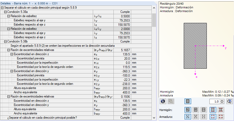 Resultados de la ecuación (5.38)