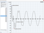 CCD 1 con relación de frecuencia de 0,2 y amortiguamiento de 0,05