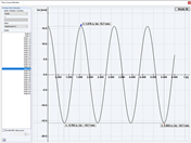 DLC 3 Solución en estado estacionario del DLC 1