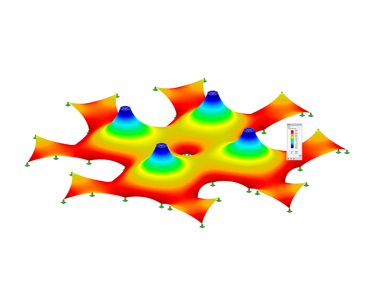 Soluciones Membrana 2