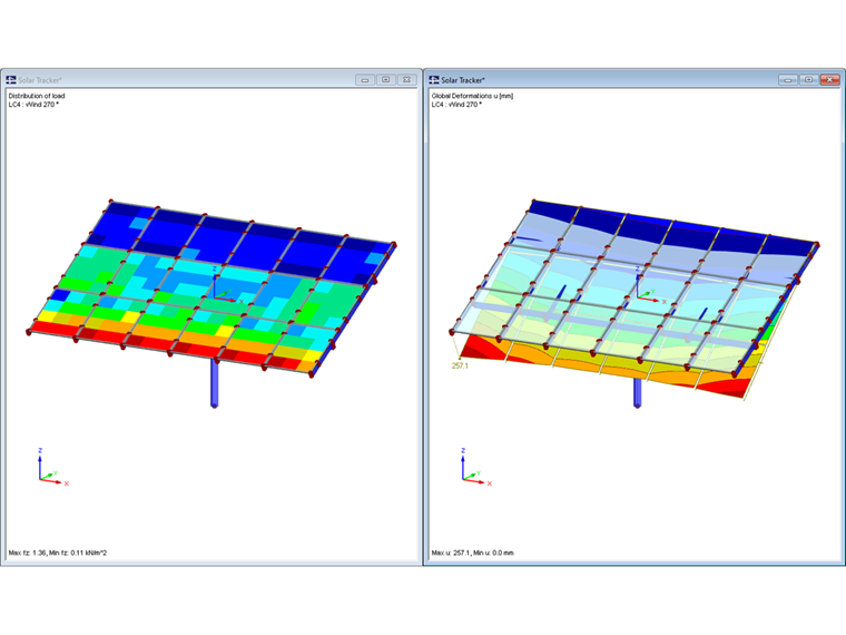 Sistema de seguimiento fotovoltaico