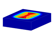 Modelo de suelo del análisis 3D del espacio medio