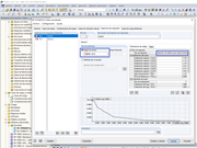 NBC 2015 Design Spectrum para el tipo de cálculo lineal para el análisis del espectro de respuesta modal