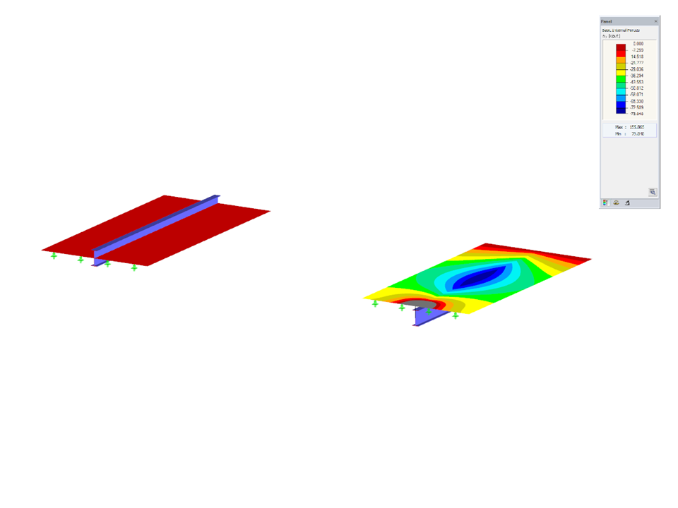 Estructura compuesta de acero y hormigón