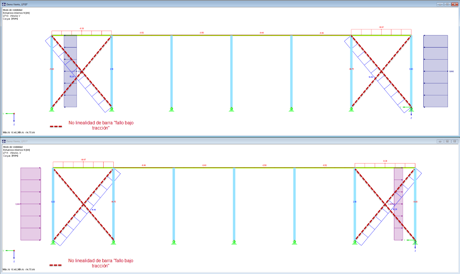 Stabnichtlinearität "Ausfall bei Zug"