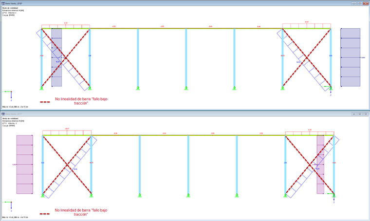 Stabnichtlinearität "Ausfall bei Zug"