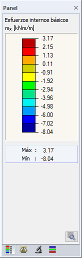 Panel de control en RFEM 6 y RSTAB 9 - Control de resultados