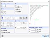 Elemento puntual del tipo "Redondeo"