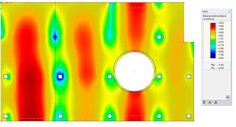 Visualización de resultados con isobandas