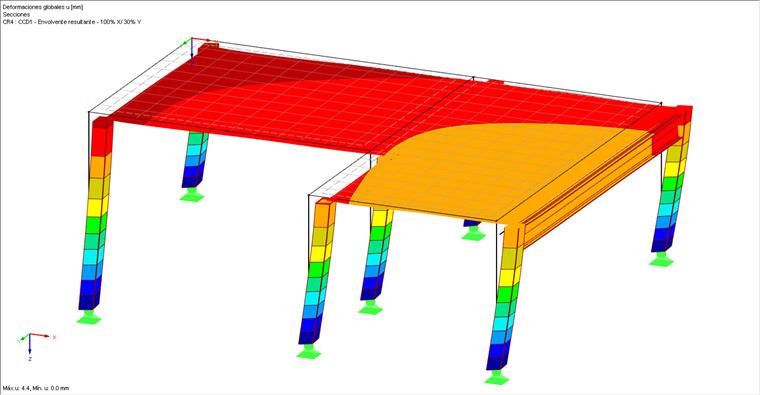 Envolvente de resultados - Combinación de resultados de carga sísmica equivalente