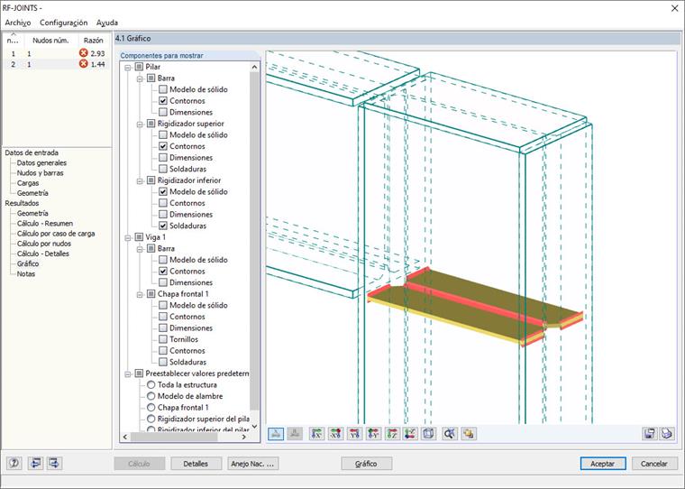 Rigidizador en el alma con una zona de unión de articulación de rótula