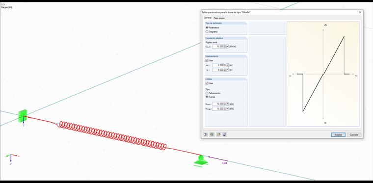 Tipo de barra "Muelle" en RFEM