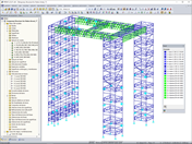 Modelo del andamio en 3D en RFEM (© PlusEight System AB)