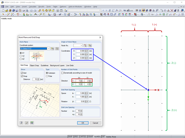 Origen del plano de trabajo