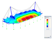 Estructura con membranas