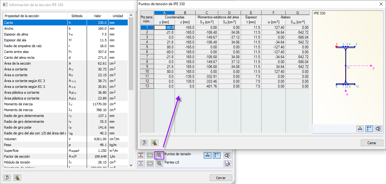 Detalles de los puntos de tensión