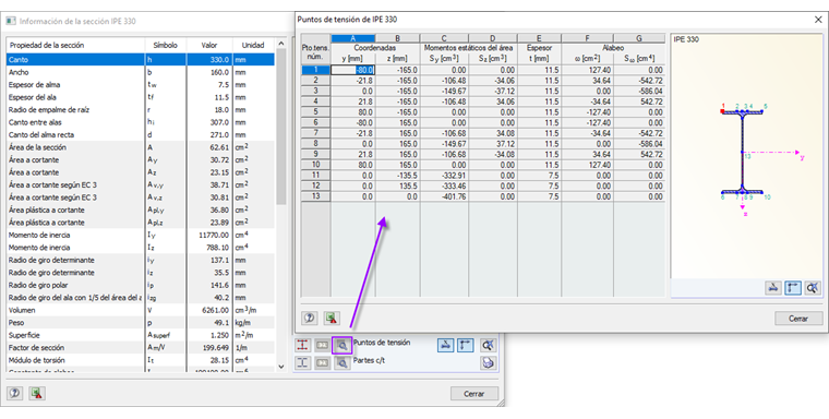 Detalles de los puntos de tensión