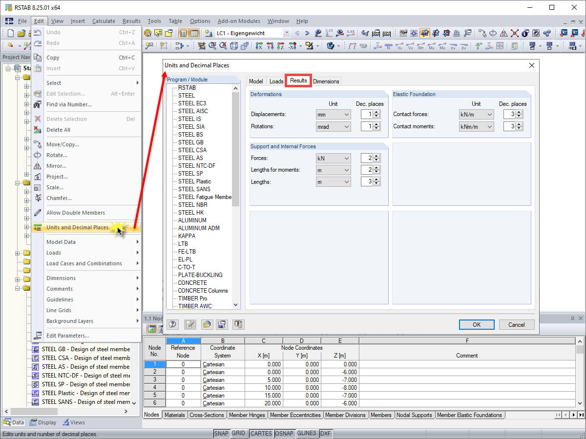 Unidades de resultados