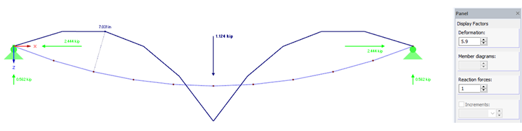 Deformación con factor de visualización estándar
