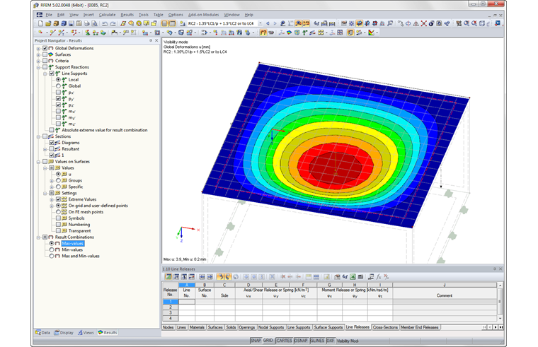 Combinación de resultados: Máx. valores