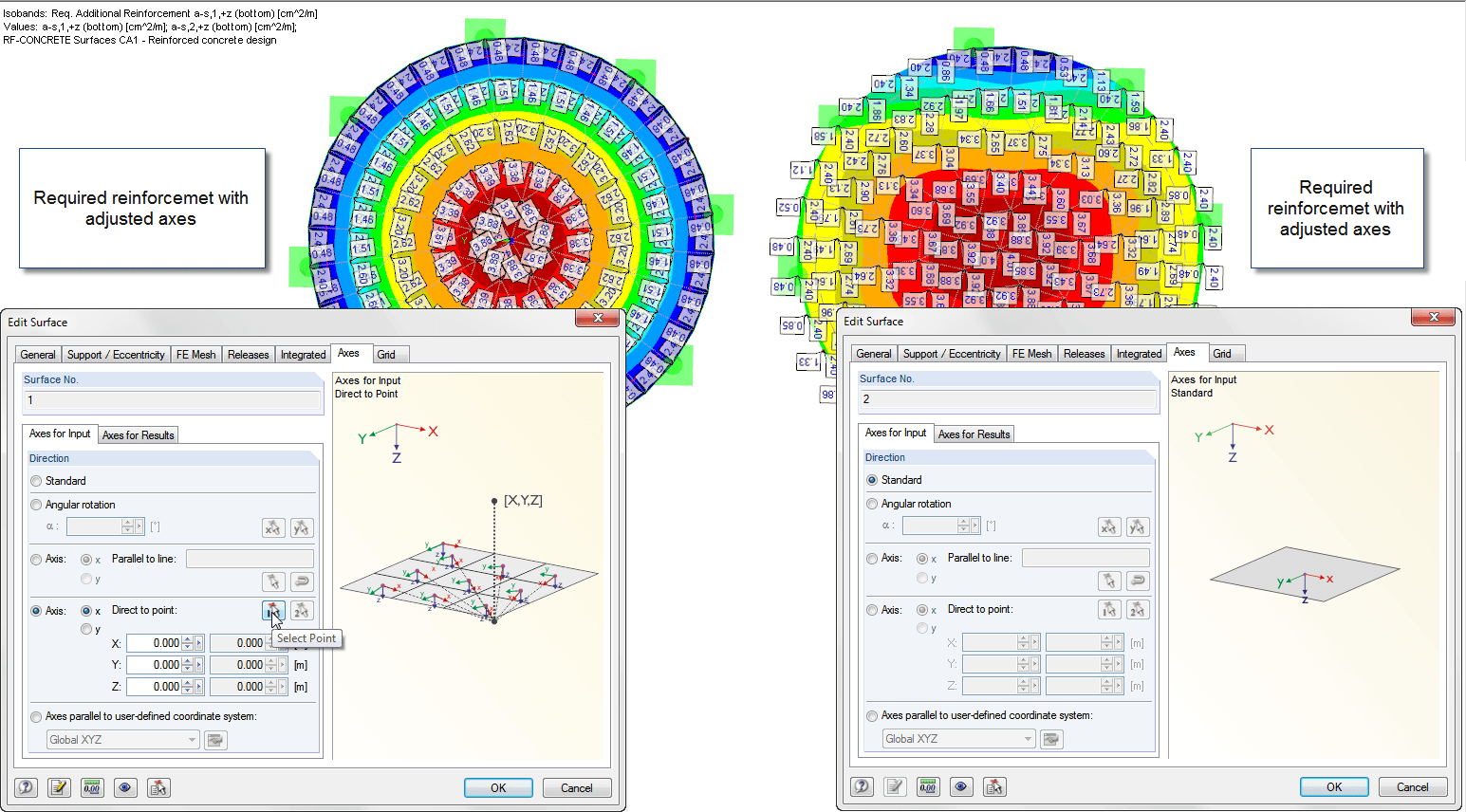 Armadura necesaria con ejes dirigidos y en la configuración predeterminada