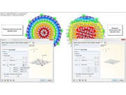 Armadura necesaria con ejes dirigidos y en la configuración predeterminada