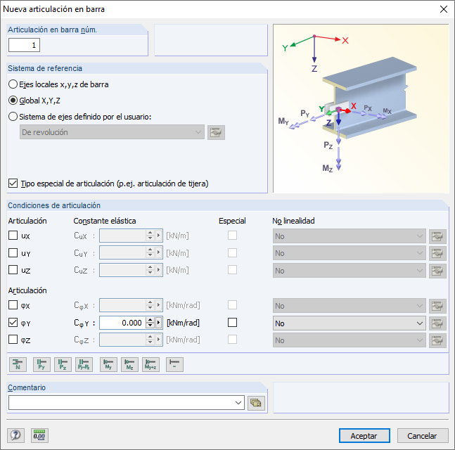 Bisagra de barra global del tipo "Bisagra de tijera"