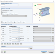 Bisagra de barra global del tipo "Bisagra de tijera"