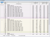 Fuerzas de apoyo - Todas