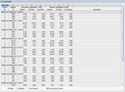 Sólo Max/Min - Fuerzas de apoyo avanzadas