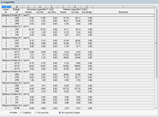Sólo Max/Min - Fuerzas de apoyo avanzadas