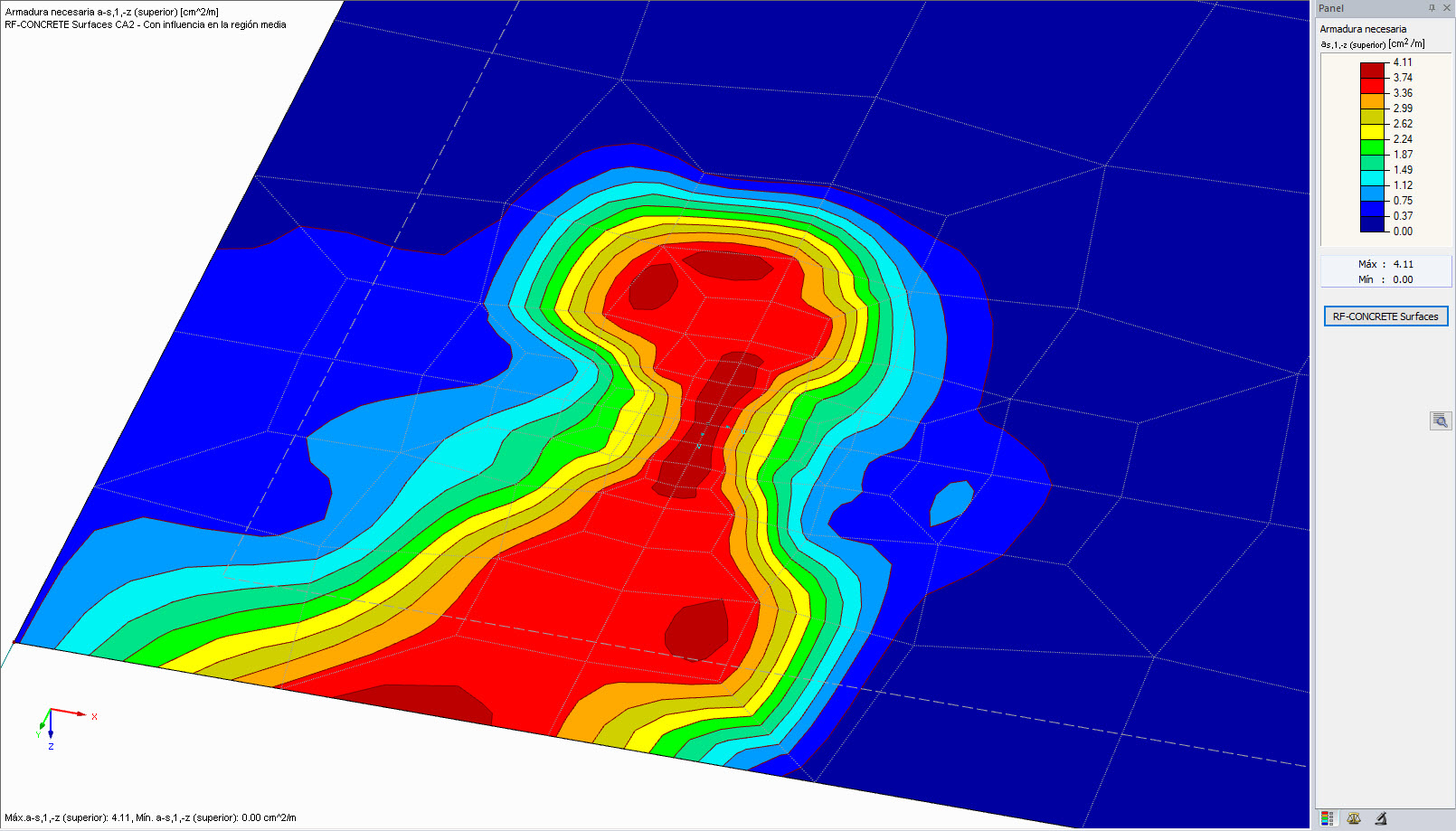 Armadura de superficie con influencia de la región media
