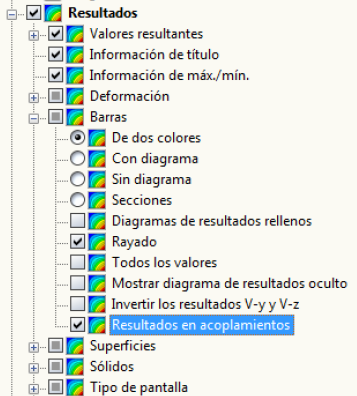 Resultados en acoplamientos