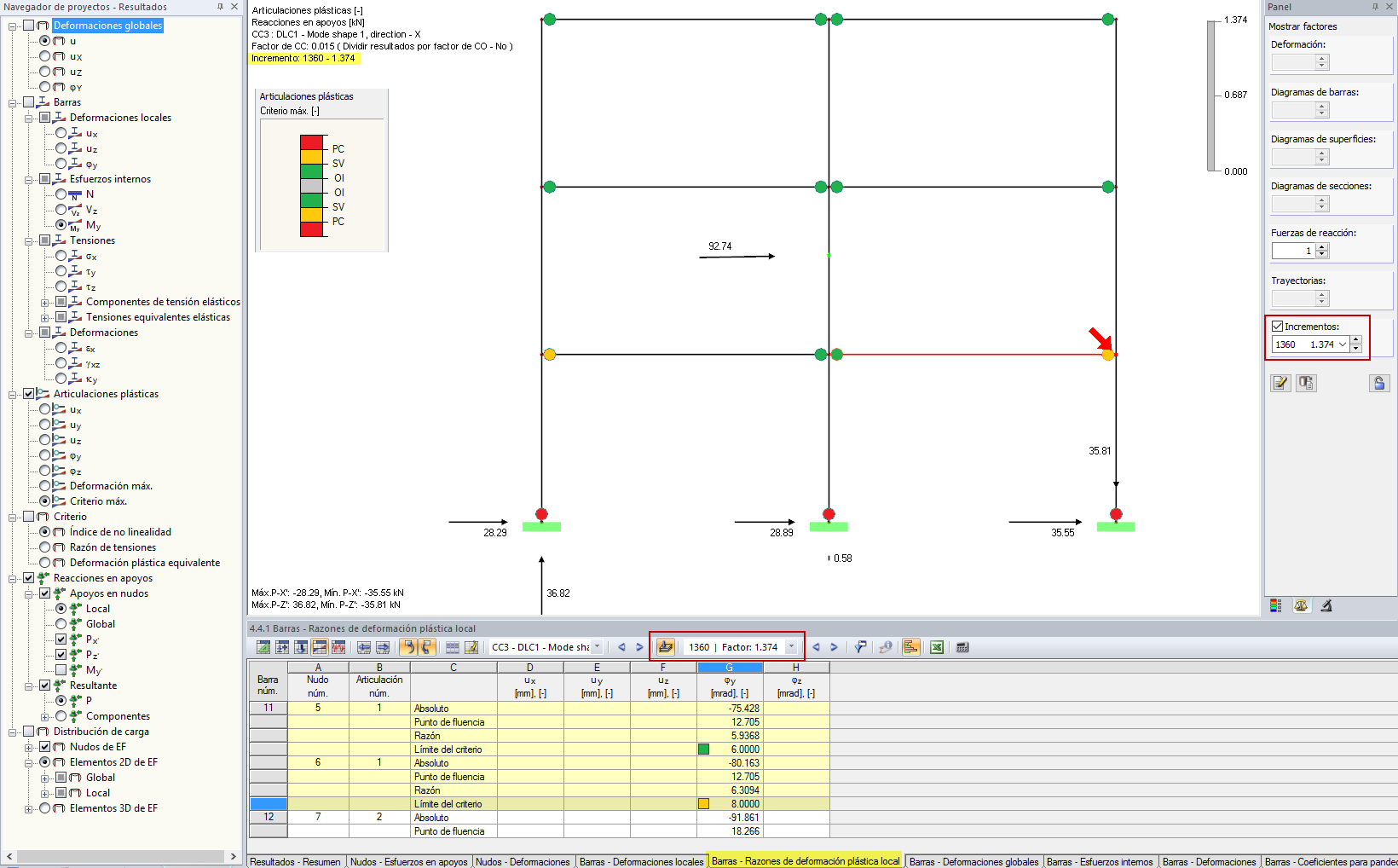 Visualización de resultados en color de la bisagra de plástico