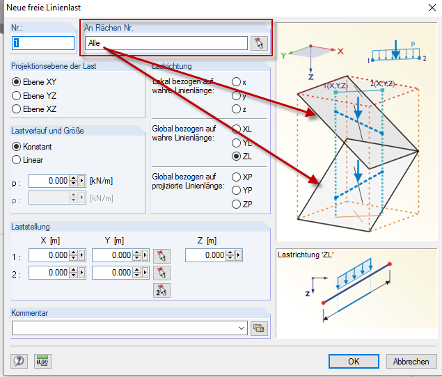 Nueva carga lineal libre