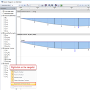 Modificación de la configuración predeterminada de los diagramas de resultados