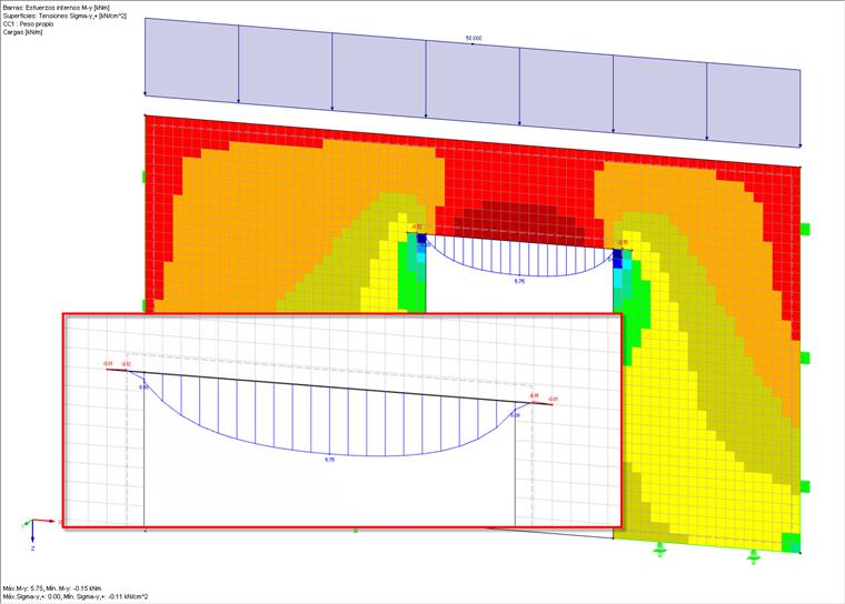 Modelado del dintel de la puerta