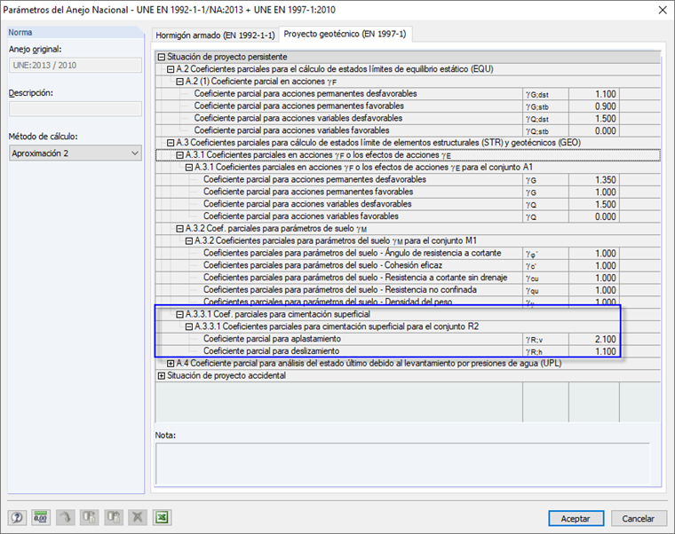 Parámetros del Anejo Nacional