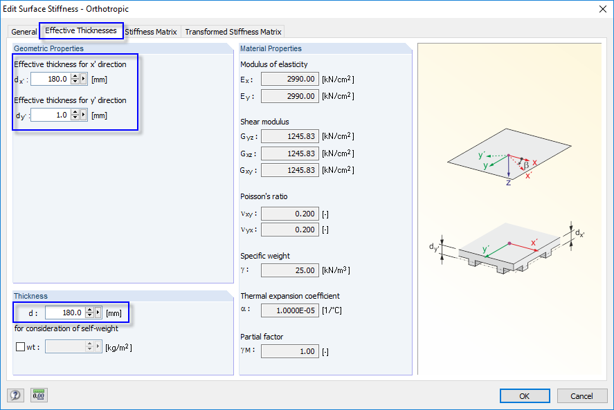 Edición de la rigidez de la superficie - Configuración de espesores eficaces