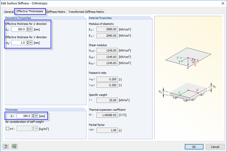 Edición de la rigidez de la superficie - Configuración de espesores eficaces