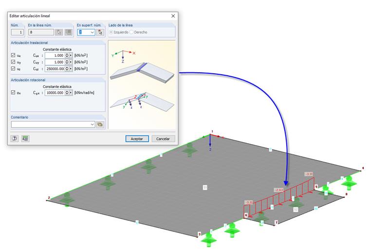 Modelar como articulación lineal