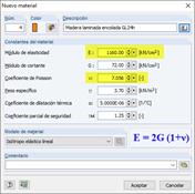 Relación entre el módulo elástico, el módulo de cortante y la relación de Poisson '