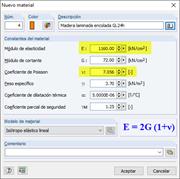 Relación entre el módulo elástico, el módulo de cortante y la relación de Poisson '